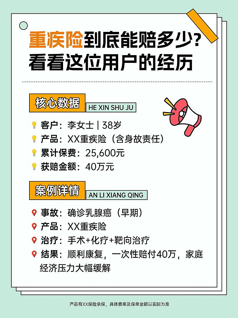 重疾险保险科普理赔案例小红书笔记