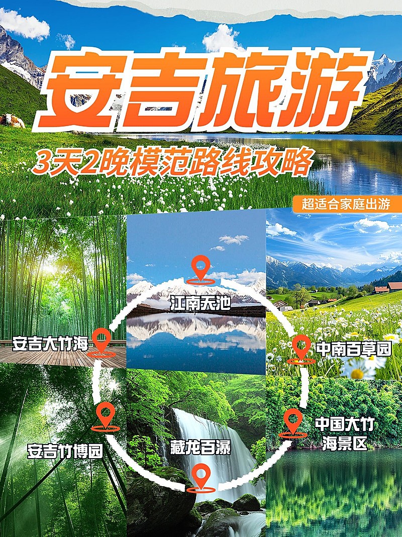 旅游攻略拼图宫格花字路线图小红书封面