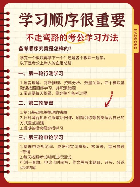 教育事业单位科普攻略手帐风小红书内页预览效果