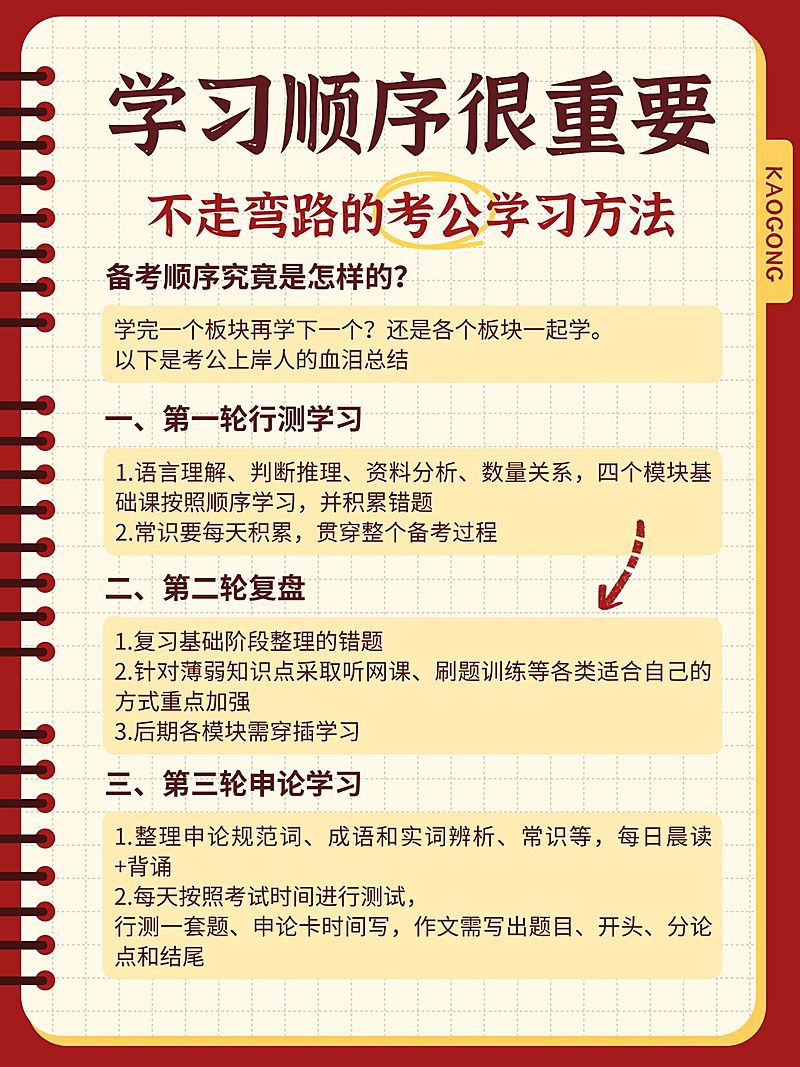 教育事业单位科普攻略手帐风小红书内页