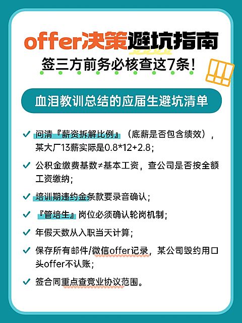 教育应届生求职攻略指南攻略小红书配图