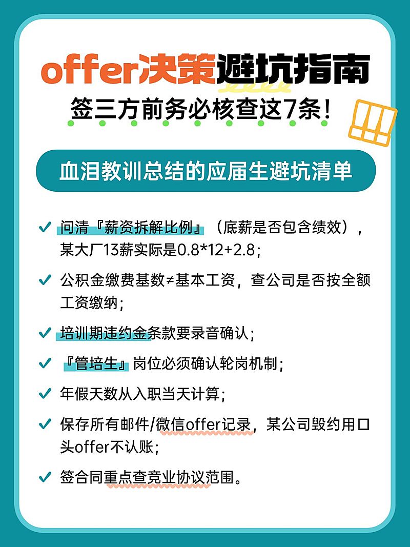 教育应届生求职攻略指南攻略小红书配图