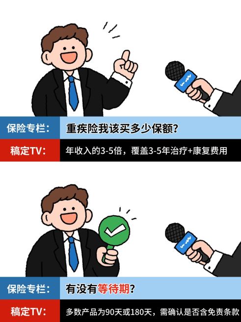 重疾险保险科普采访避坑对比小红书笔记预览效果