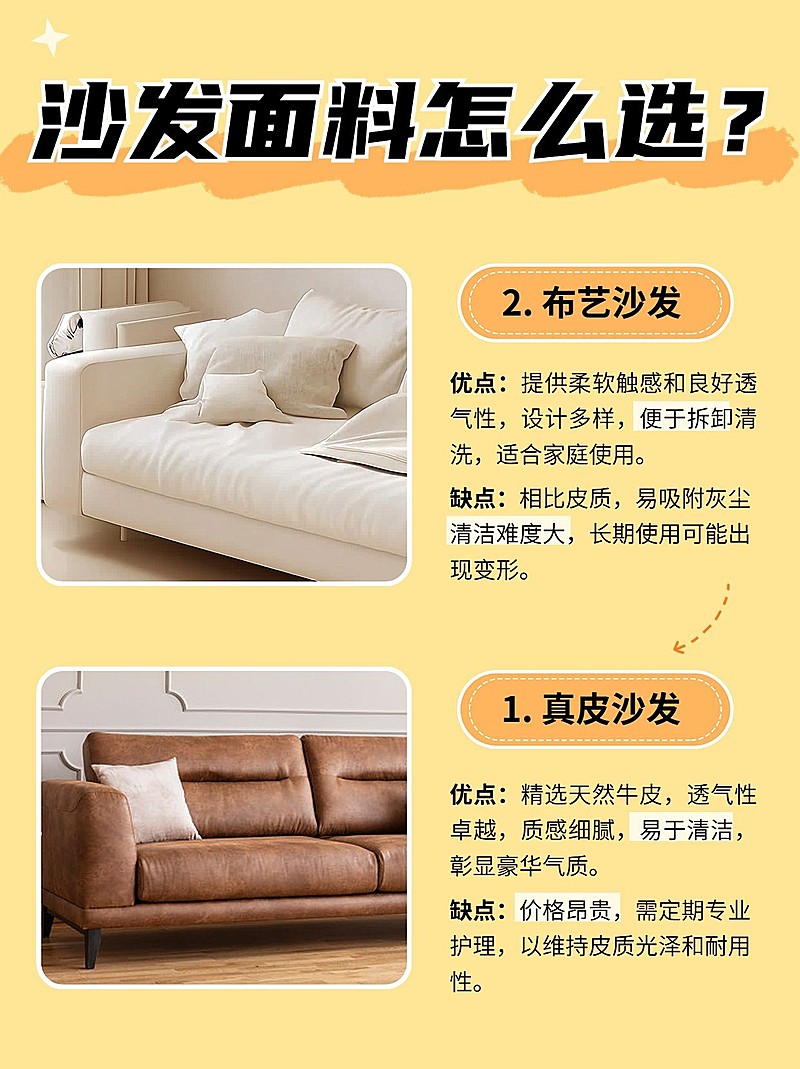 家居攻略指南图框排版小红书配图aigc