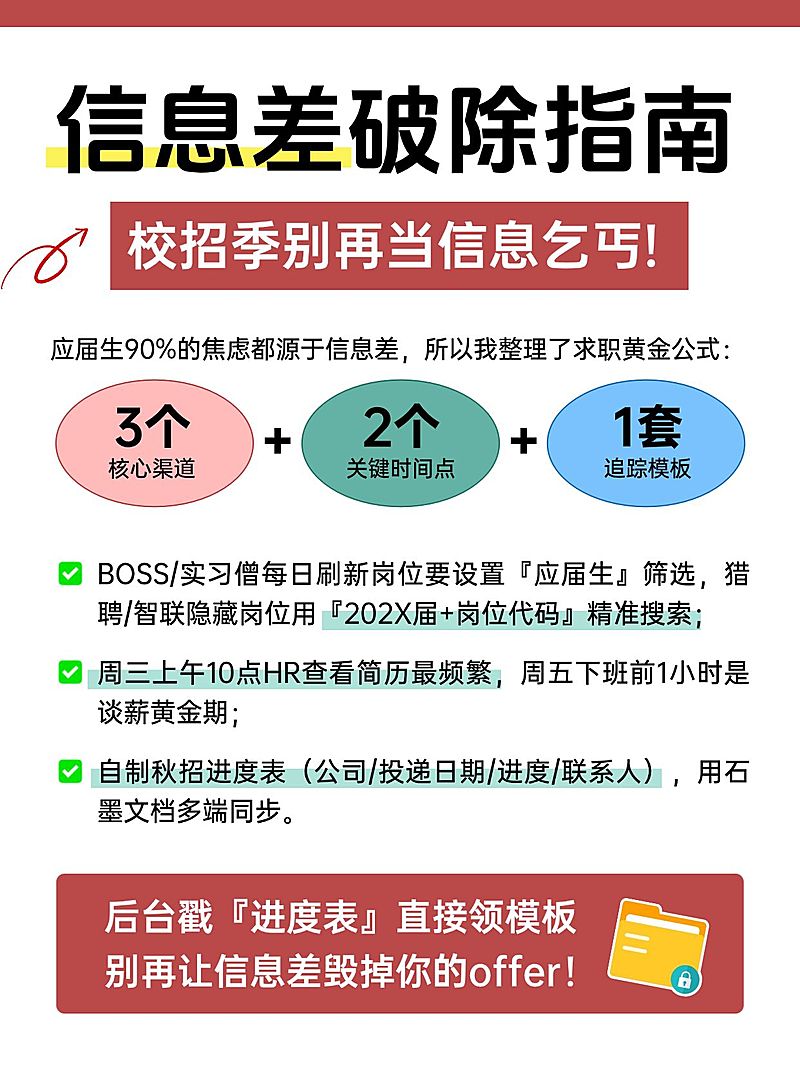 教育应届生面试攻略指南小红书配图