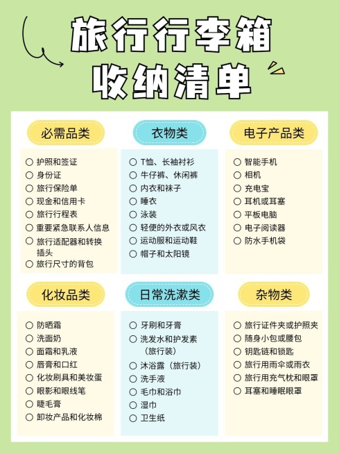旅游出行行李箱收纳清单手帐风小红书配图预览效果