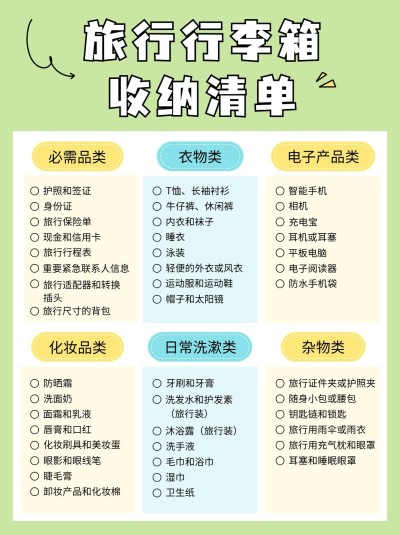 旅游出行行李箱收纳清单手帐风小红书配图