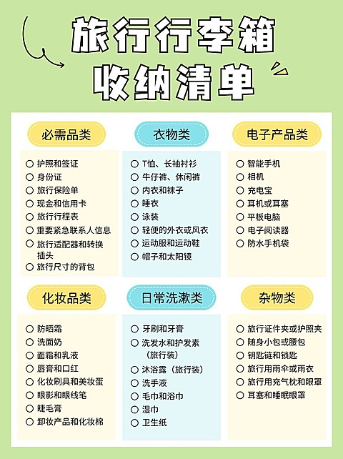 旅游出行行李箱收纳清单手帐风小红书配图