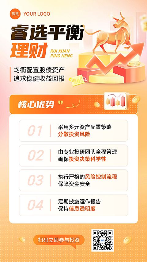 金融理财产品营销竖版海报AIGC