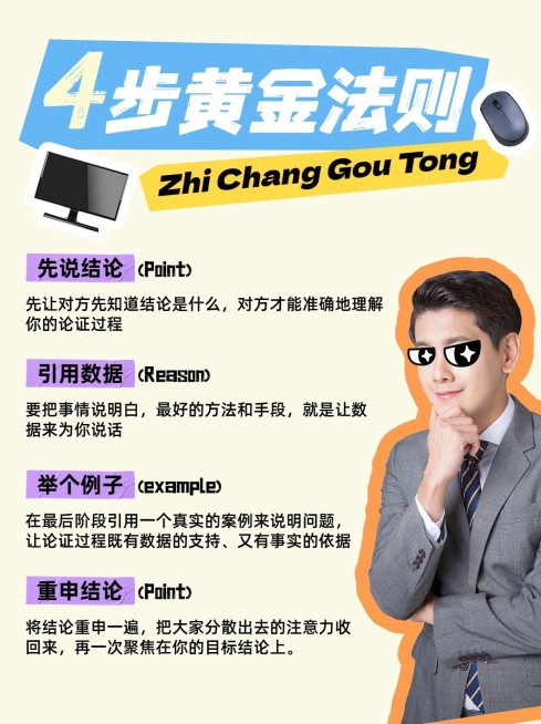 企业行政职场技能科普攻略趣味拼贴风小红书配图预览效果