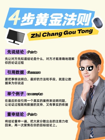 企业行政职场技能科普攻略趣味拼贴风小红书配图