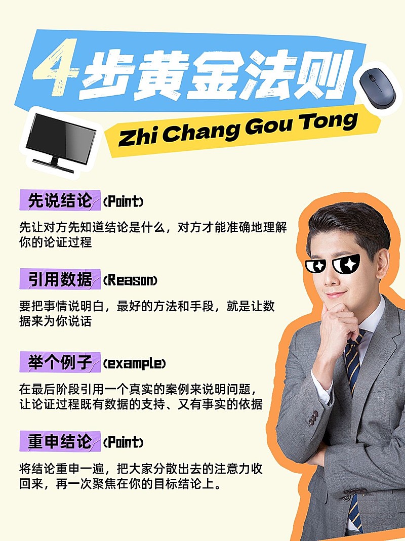 企业行政职场技能科普攻略趣味拼贴风小红书配图