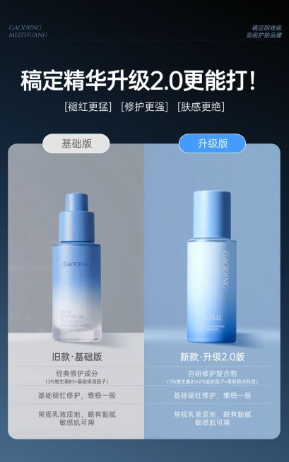 美妆护肤产品对比升级电商海报详情页模块AIGC预览效果