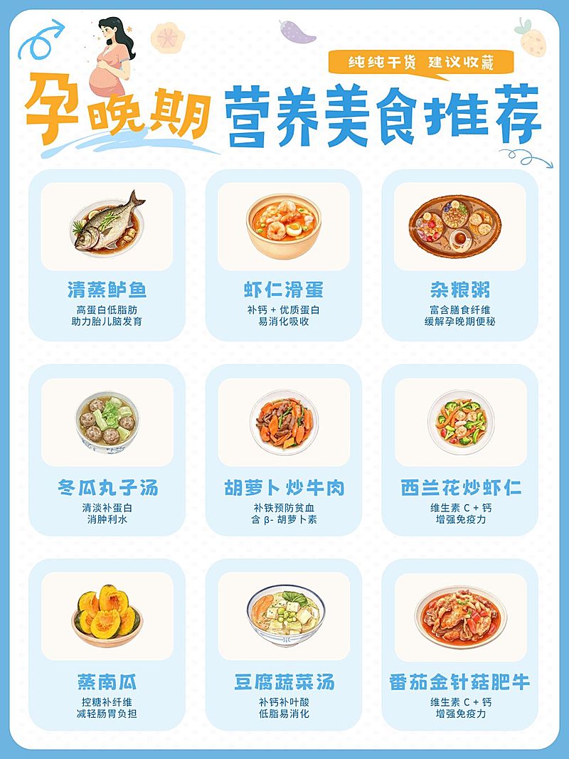 母婴亲子孕产孕期营养美食推荐小红书配图