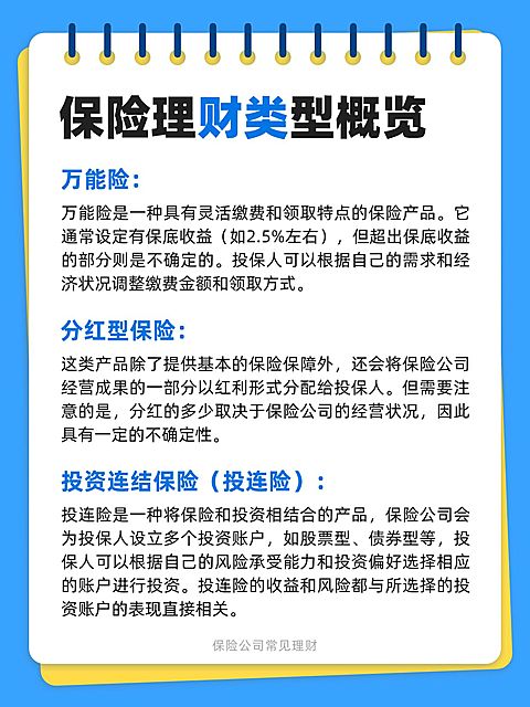 保险理财科普攻略指南手帐风小红书配图