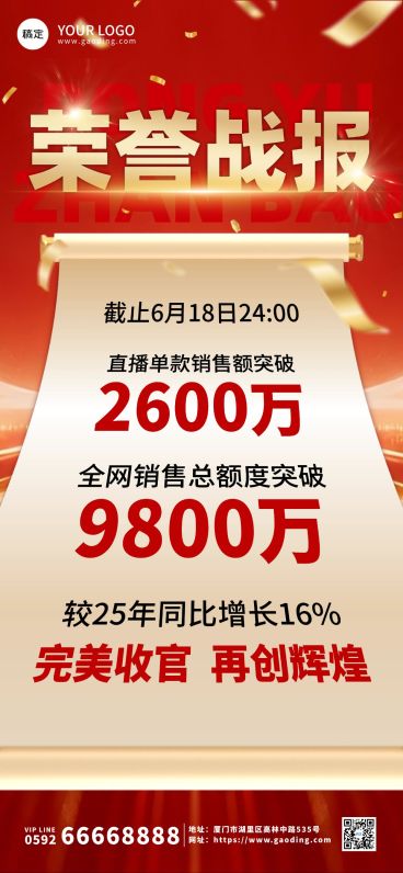 直播业绩喜报战报预览效果