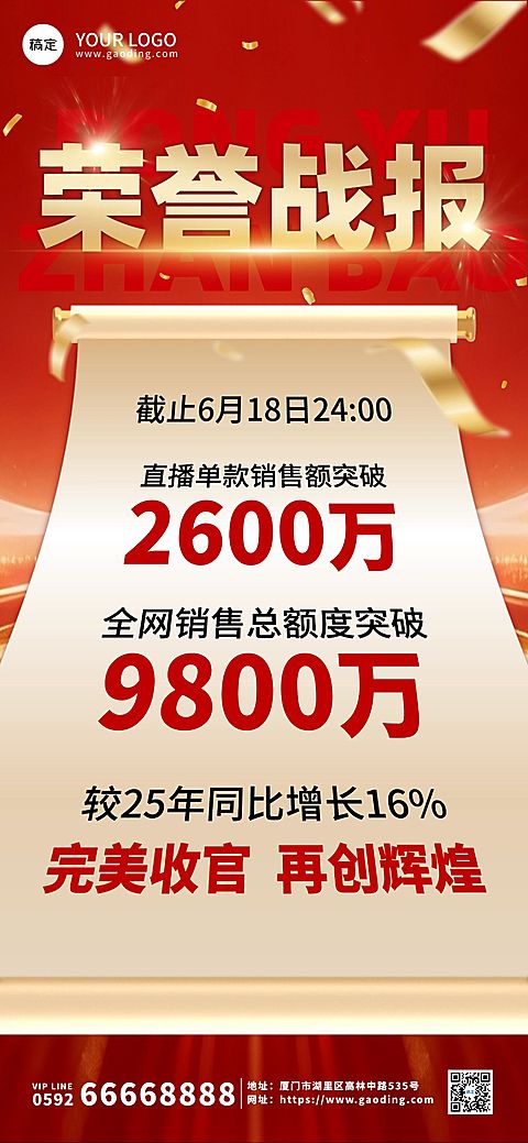 直播业绩喜报战报