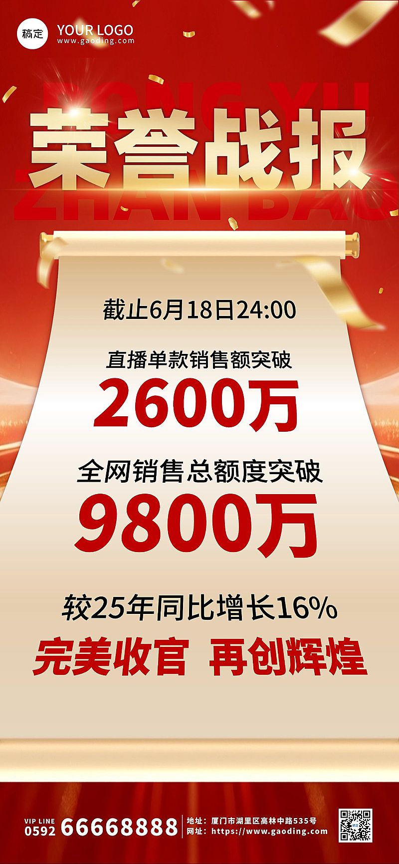 直播业绩喜报战报