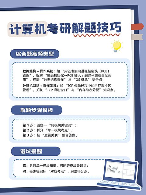 教育培训学历教育计算机考研解题技巧分享小红书配图