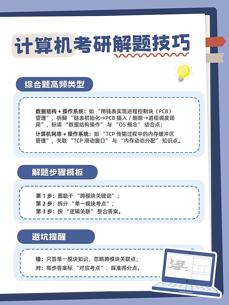 教育培训学历教育计算机考研解题技巧分享小红书配图