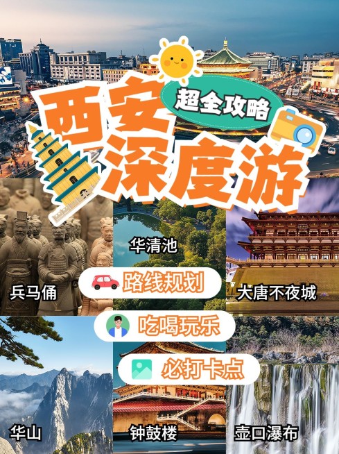 旅游攻略拼图宫格花字小红书封面预览效果