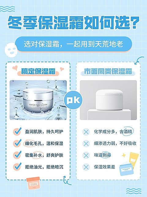 美容美妆产品对比测评手帐风小红书配图