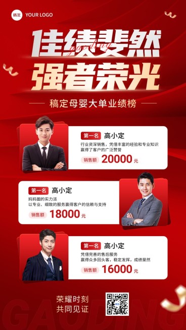 商品零售业绩表彰喜报喜庆感手机海报预览效果