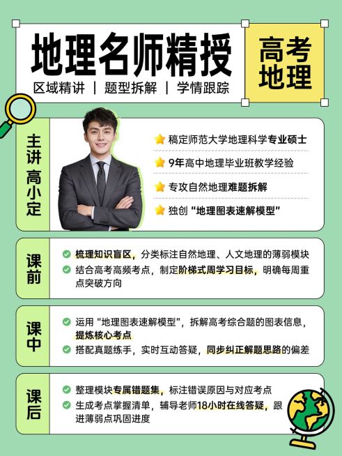 教育培训K12教育初中地理名师介绍人像小红书配图预览效果
