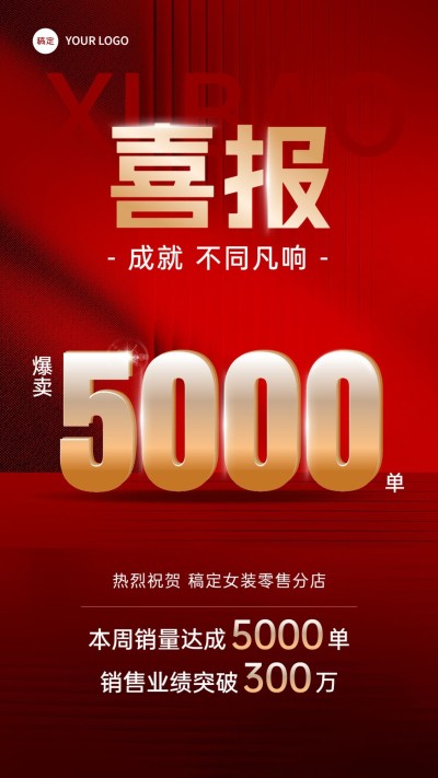 商品零售销售业绩表彰喜报大字手机海报AIGC