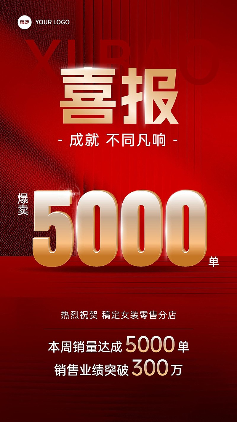 商品零售销售业绩表彰喜报大字手机海报AIGC