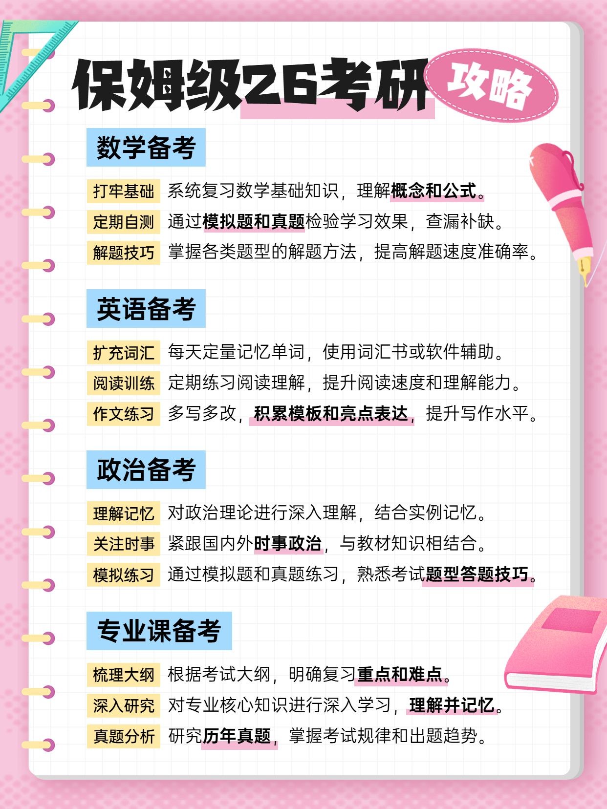 教育考研知识科普手帐风小红书配图
