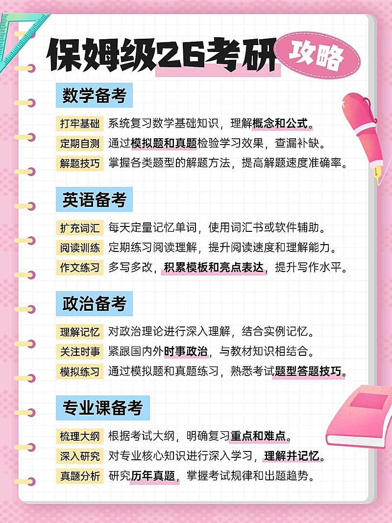 教育考研知识科普手帐风小红书配图