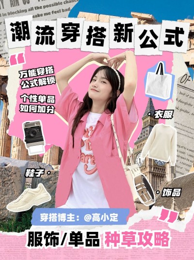 服饰穿搭种草攻略拼贴画风小红书封面AIGC