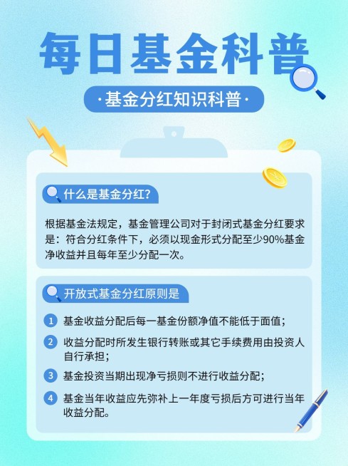 金融基金知识科普弥散风小红书配图预览效果