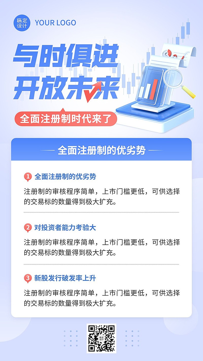 金融全面注册制知识科普手机海报套装