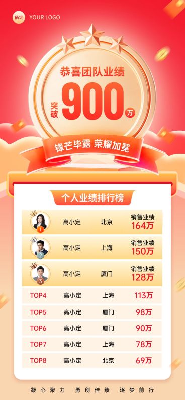 金融保险销售业绩排行榜喜报预览效果