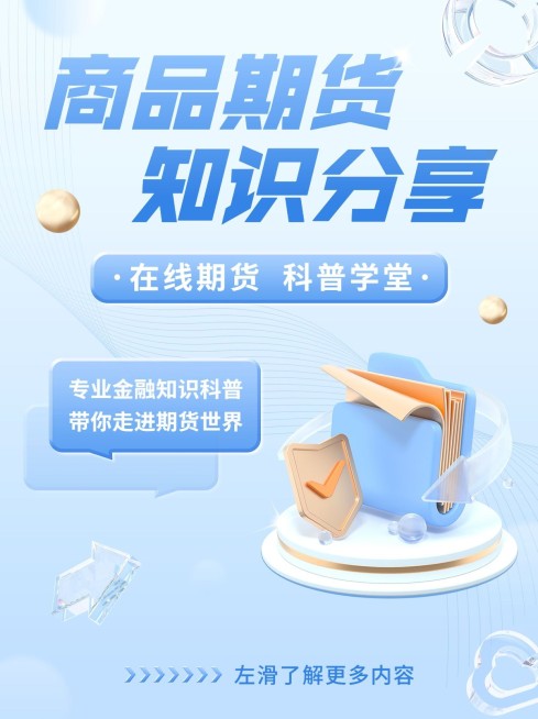 金融商品期货知识科普3D小红书封面套装预览效果