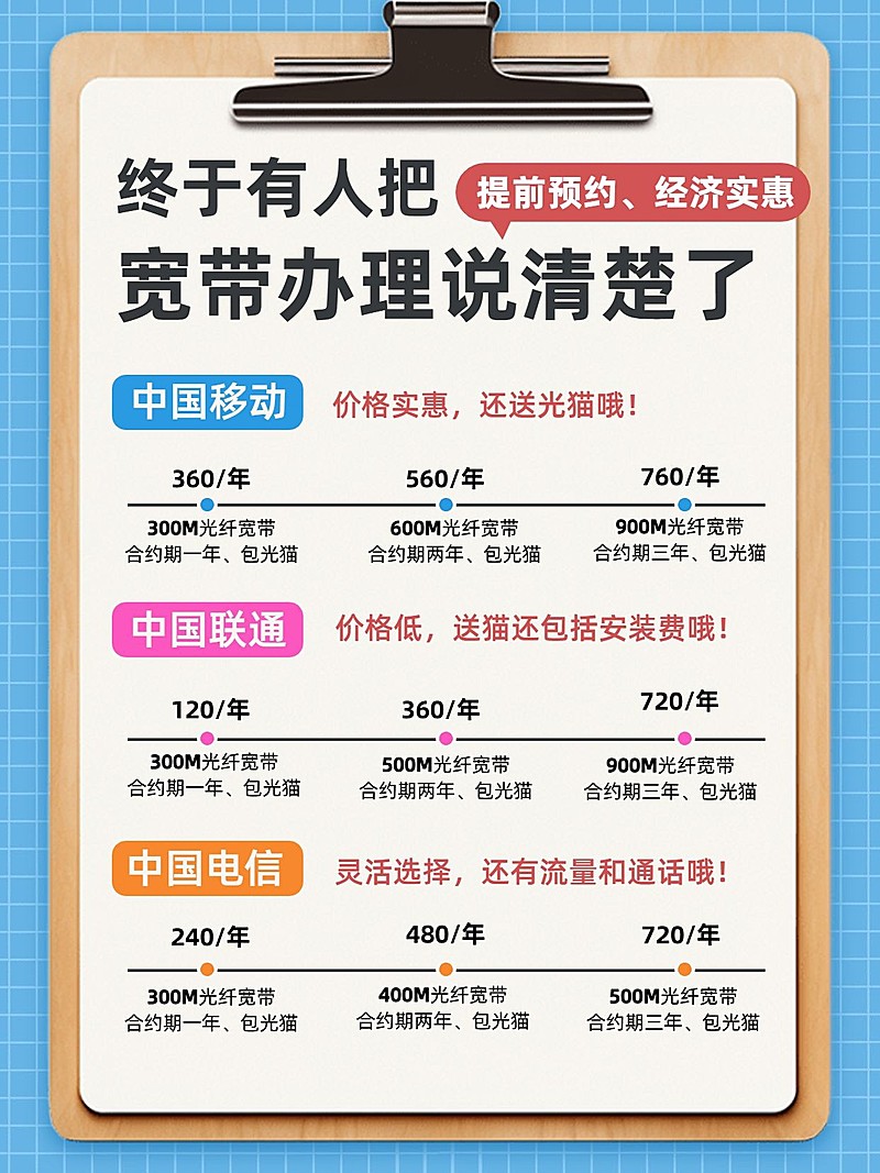 互联网宽带套餐产品营销小红书封面aigc