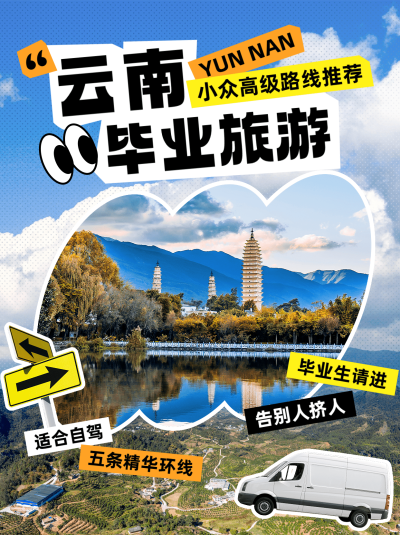 旅游攻略景点图框排版小红书封面