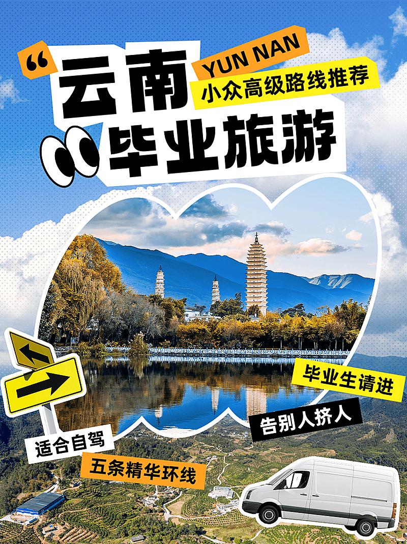 旅游攻略景点图框排版小红书封面