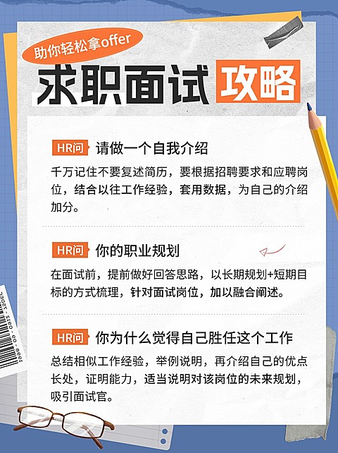 求职面试干货科普攻略小红书配图