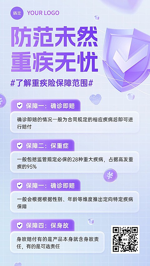 金融重疾保险知识科普理念推广手机海报套装