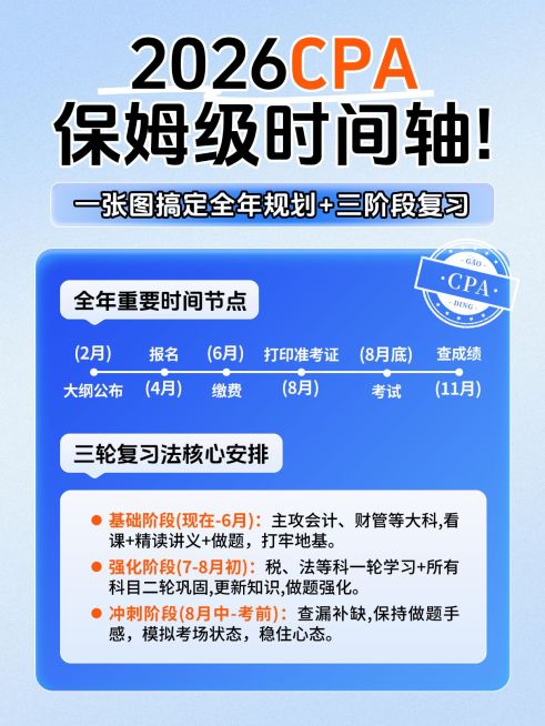 教育培训职业教育CPA财会备考规划小红书配图预览效果