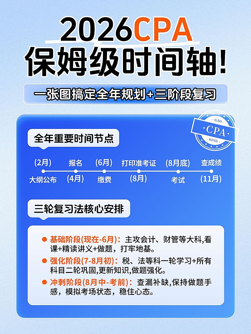 教育培训职业教育CPA财会备考规划小红书配图