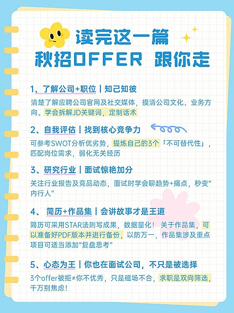秋招科普攻略手帐风小红书配图