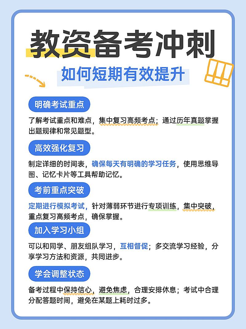 教育科普攻略手帐风小红书配图