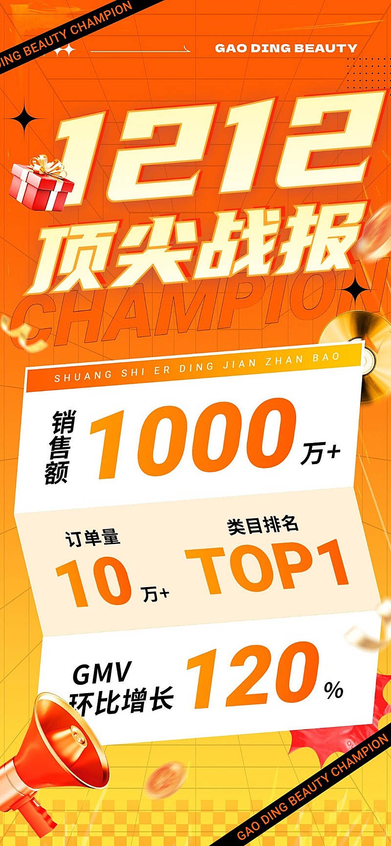 双十二美容美妆销售战报喜庆感大字风全屏竖版海报