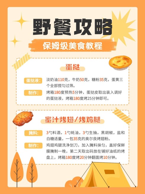 春系列餐饮美食野餐食谱小红书配图预览效果