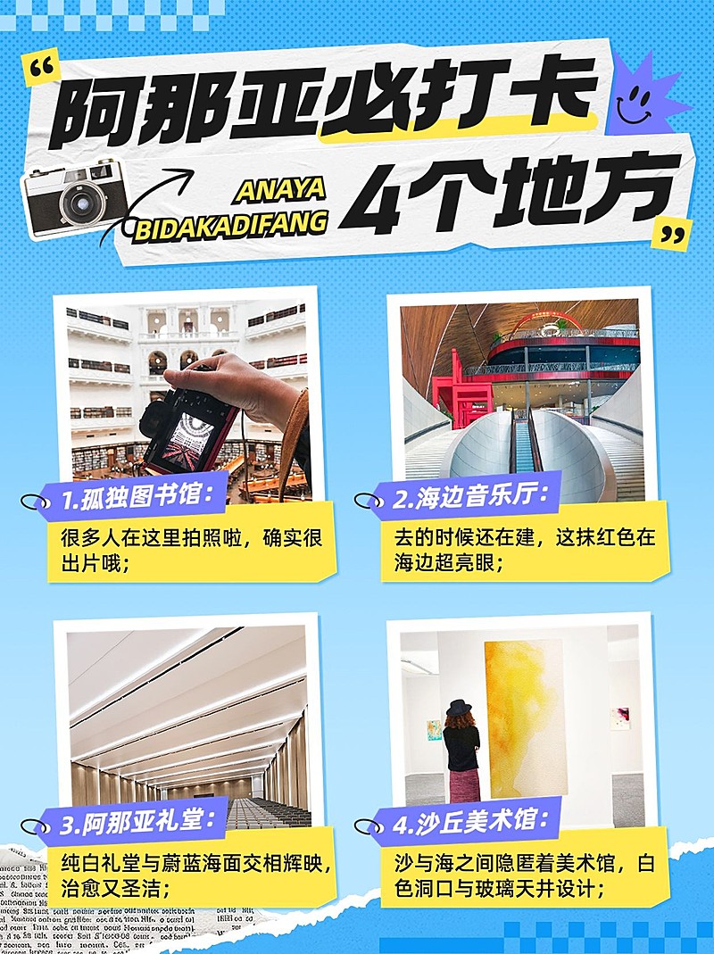 旅游攻略拼贴风小红书套装配图AIGC