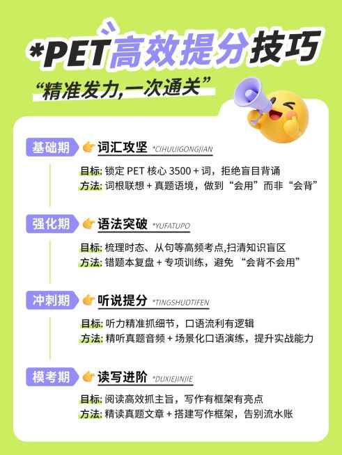 教育培训K12教育PET课程介绍小红书配图预览效果